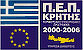 πεπ κρήτης