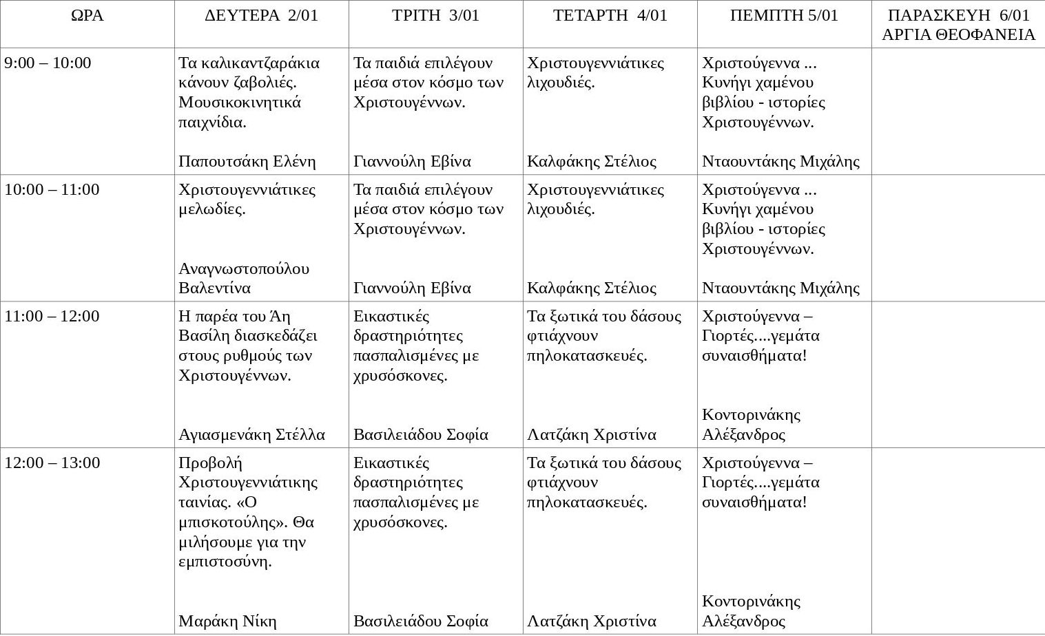 ΚΔΑΠ Παλιάς Πόλης 2η εβδομάδα